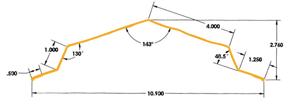 Ridge Cap